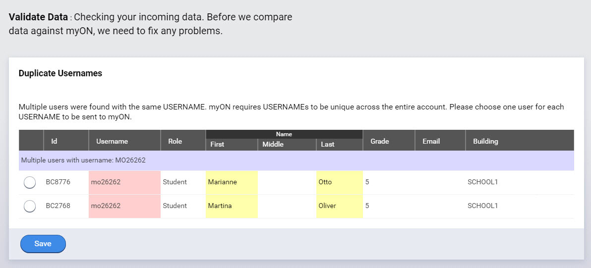 example of the Duplicate Usernames message with user information