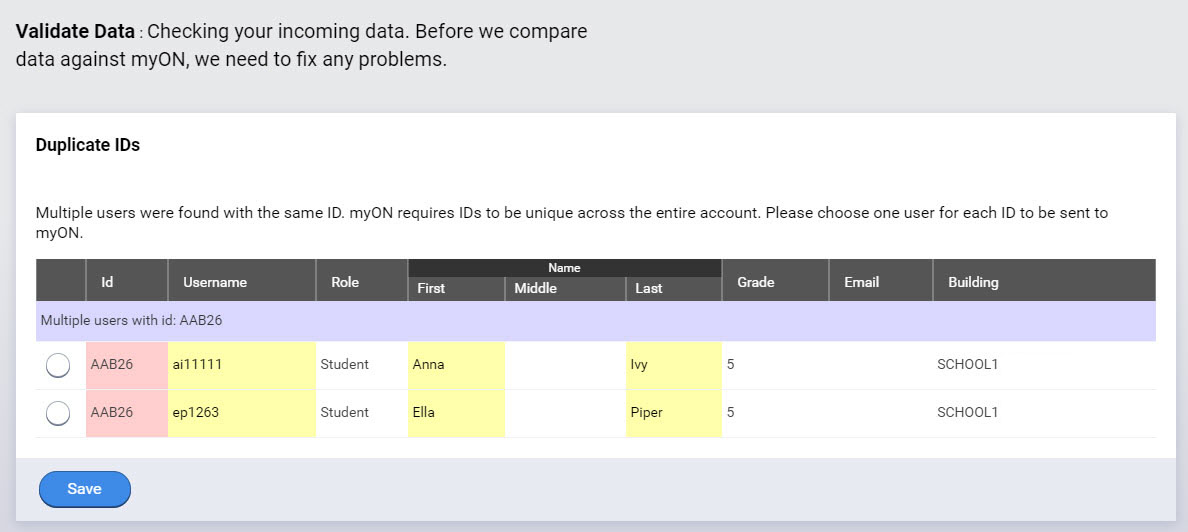 example of a Duplicate IDs error with user data