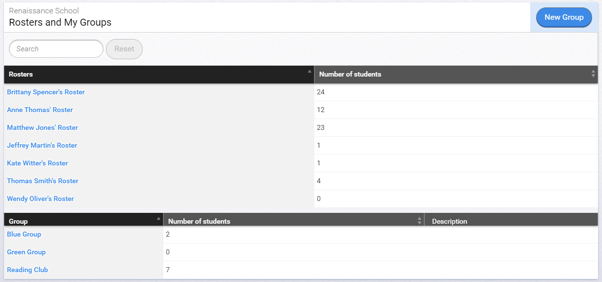 example of a list of rosters and groups