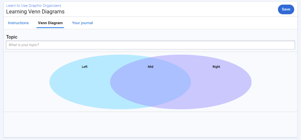 Graphic Organizer, Definition, Types & Purpose - Lesson