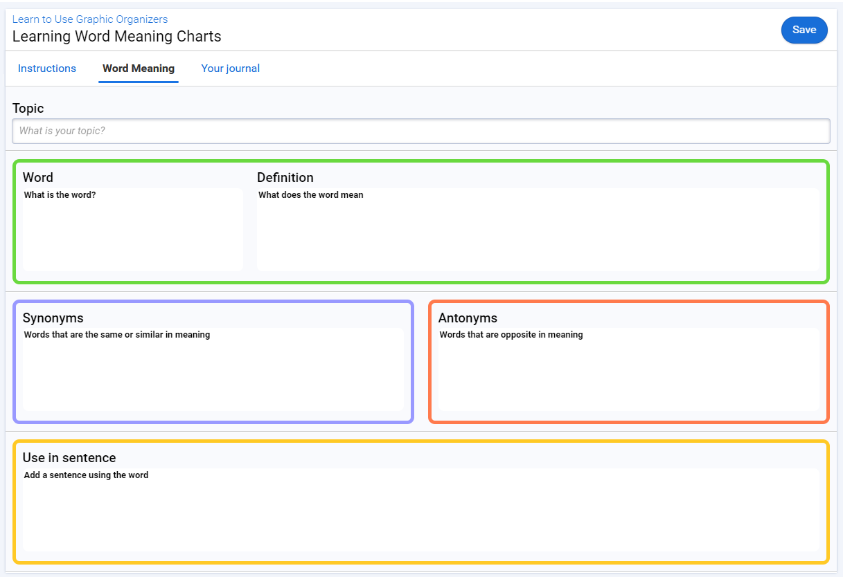 Graphic Organizer for Project Management