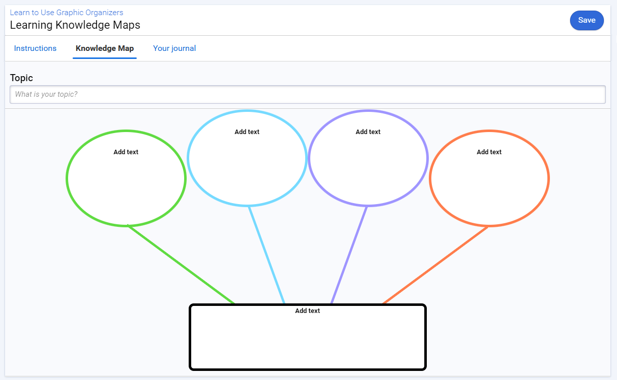 How a Graphic Organizer Conveys Complex Ideas