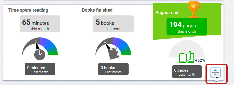 select the arrows to switch between monthly and weekly goals