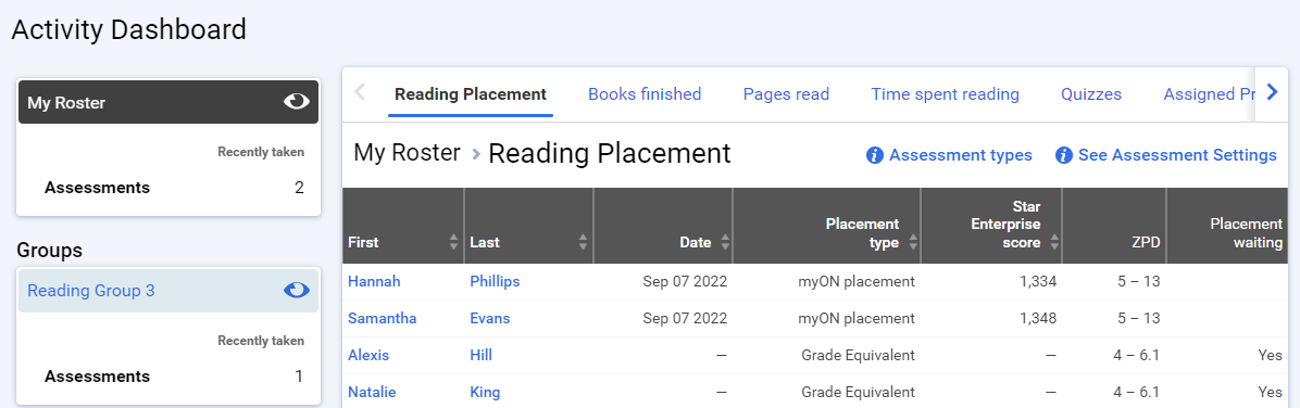 example of the Reading Level table