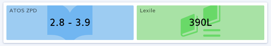 an example of the ATOS ZPD and Lexile score from a Fastbridge assessment