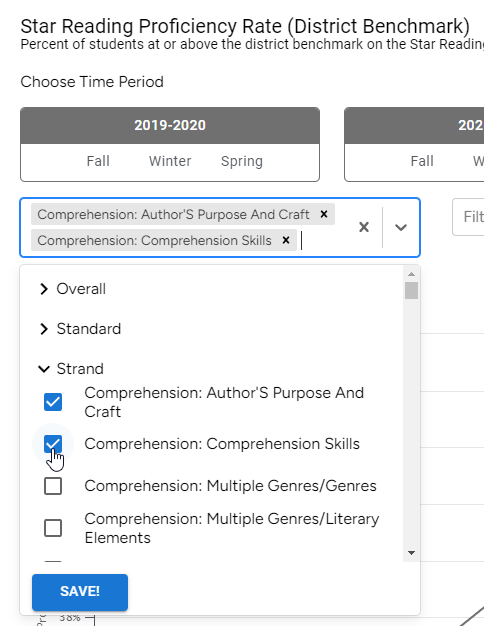 Strand options in the Content drop-down list