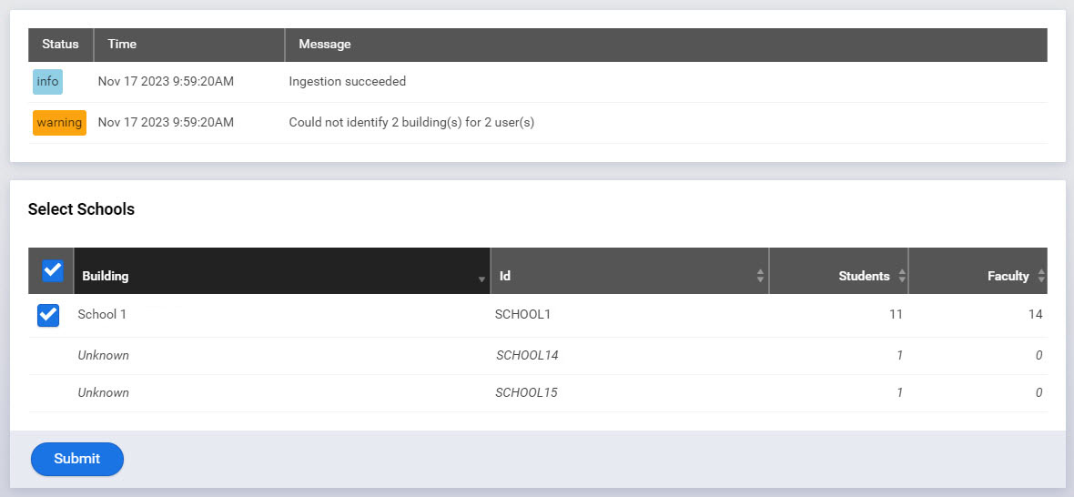an example of unknown schools for some users