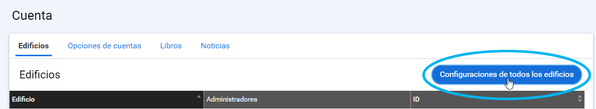 Configuraciones de todos los edificios