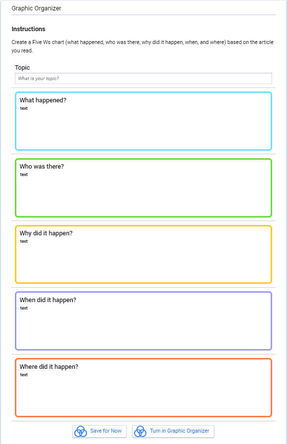 a student's assigned Five Ws activity