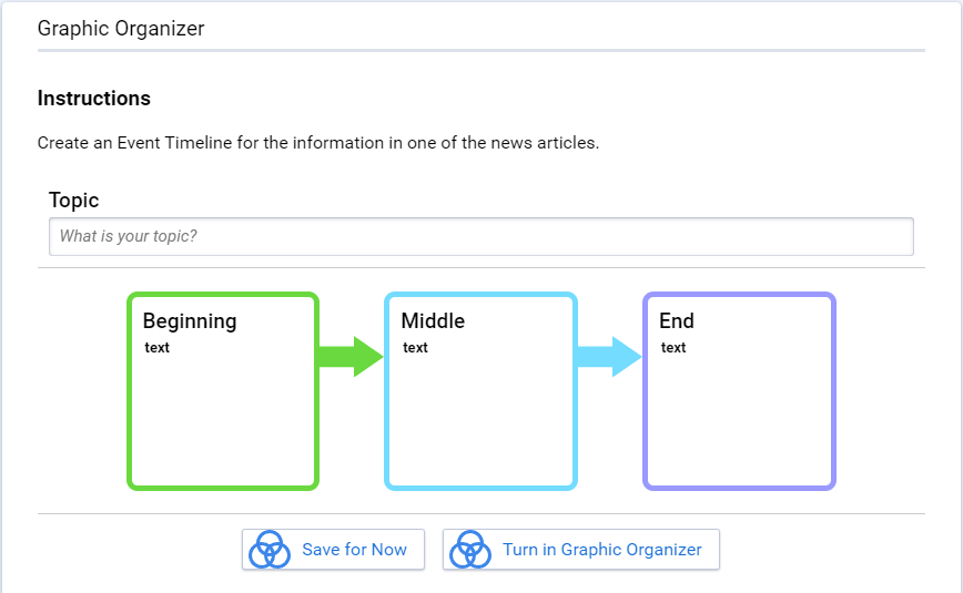 a student's assigned event timeline activity