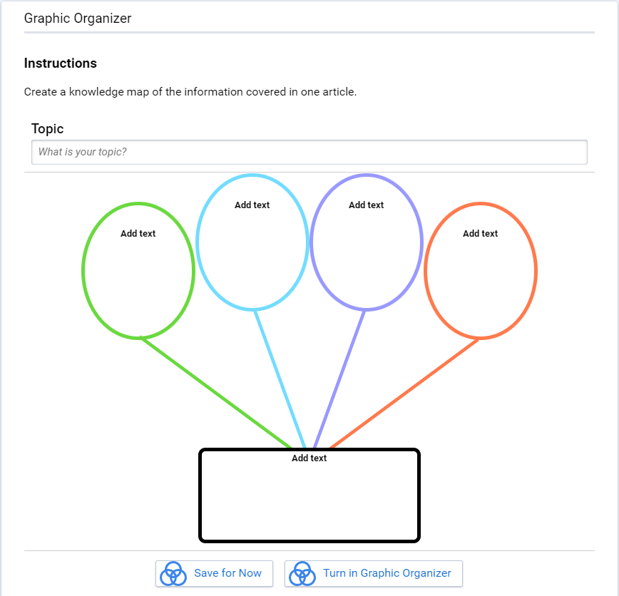 a student's assigned Knowledge Map activity