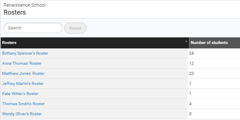 an example of the list of rosters