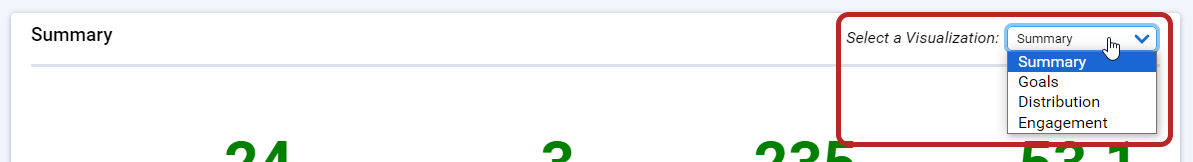 the Visualization options