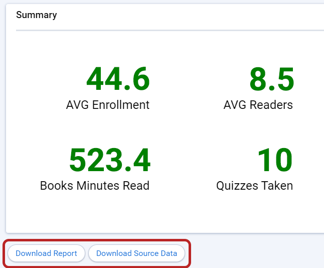 the Download Report and Download Source Data options