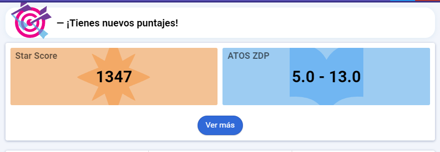 puntaje Star y ATOS ZDP