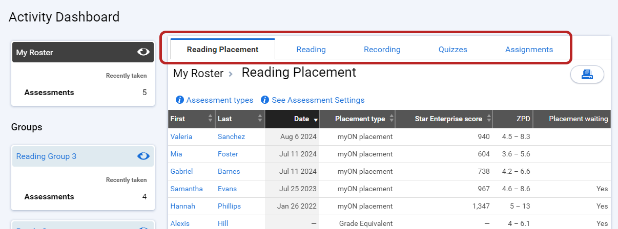 the teacher dashboard and the tabs