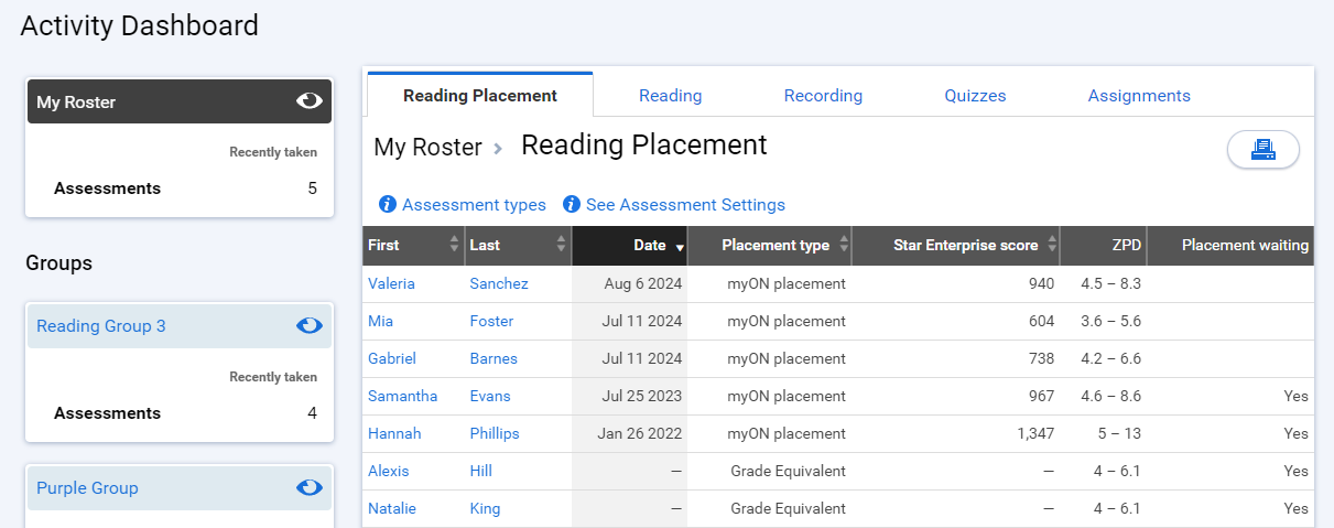 an example of placement test scores on the Teacher Dashboard Reading Placement tab